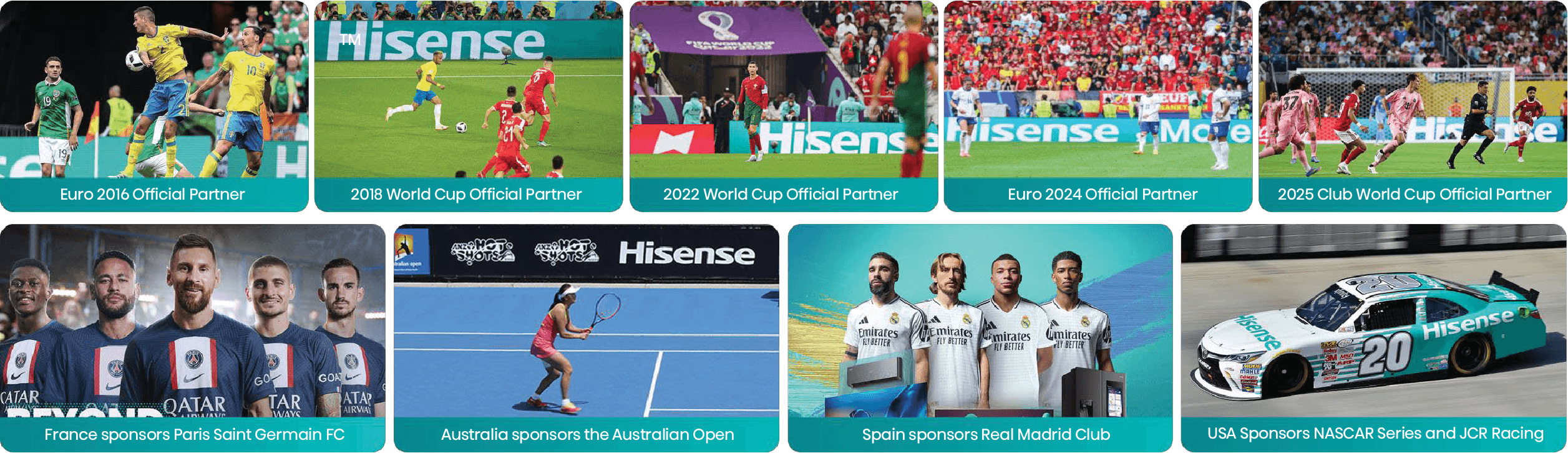 Hisense sports partnerships across football, tennis and motorsport